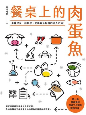 cover image of 餐桌上的肉蛋魚